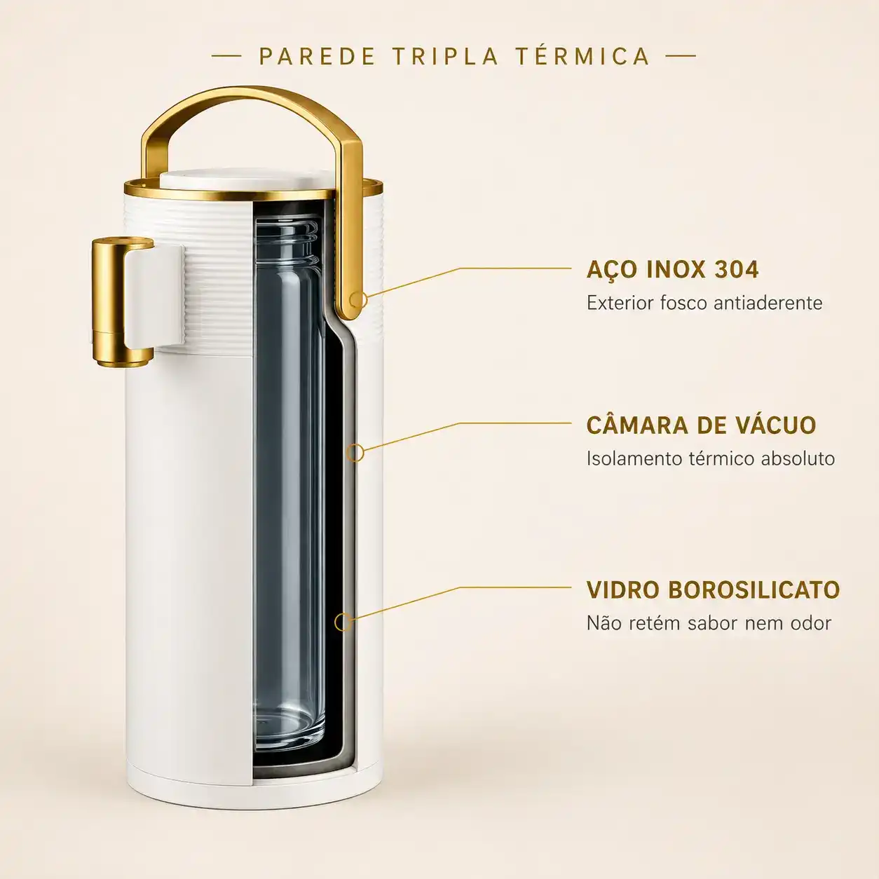 Garrafa Térmica de Pressão FervorLux™